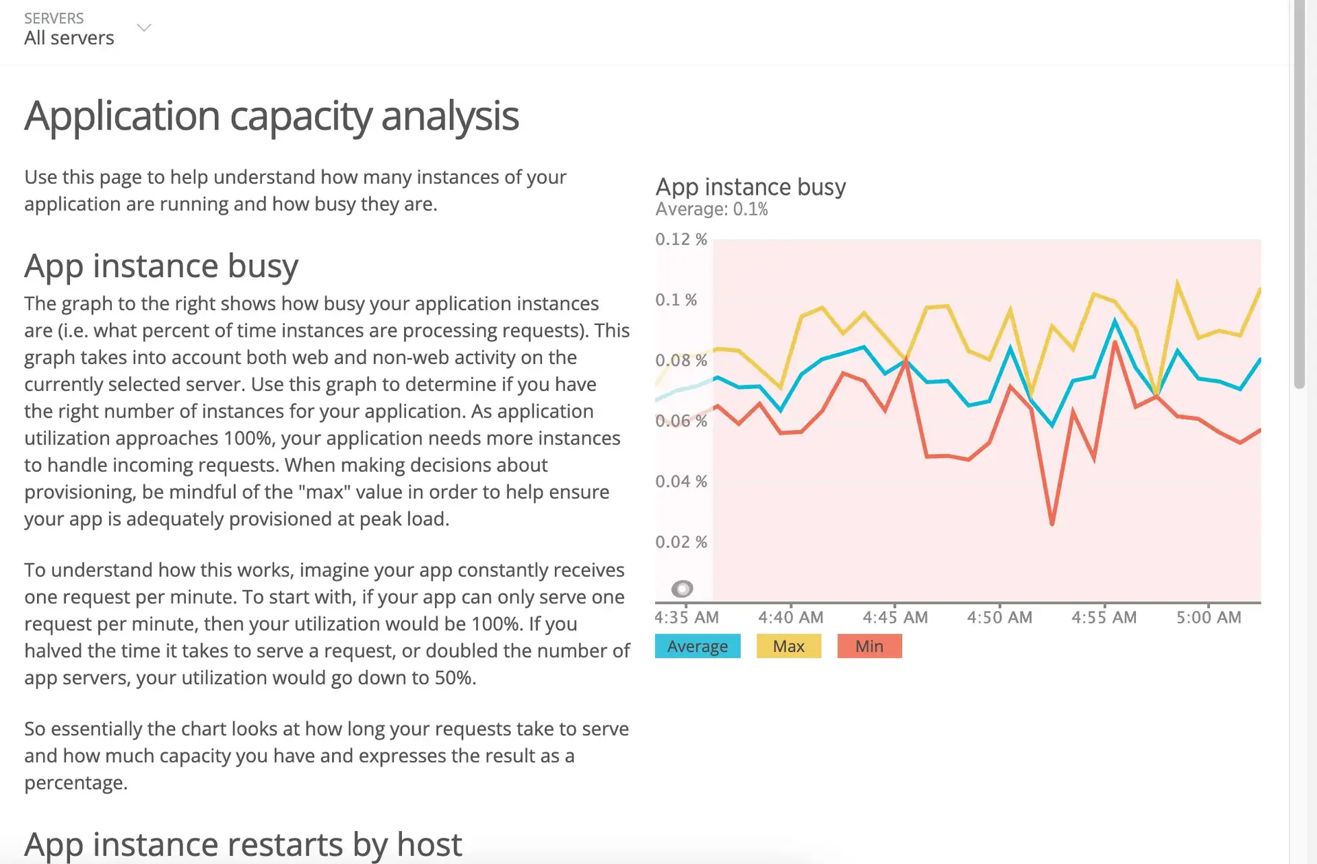 Capacity report.png Capacity analysis report