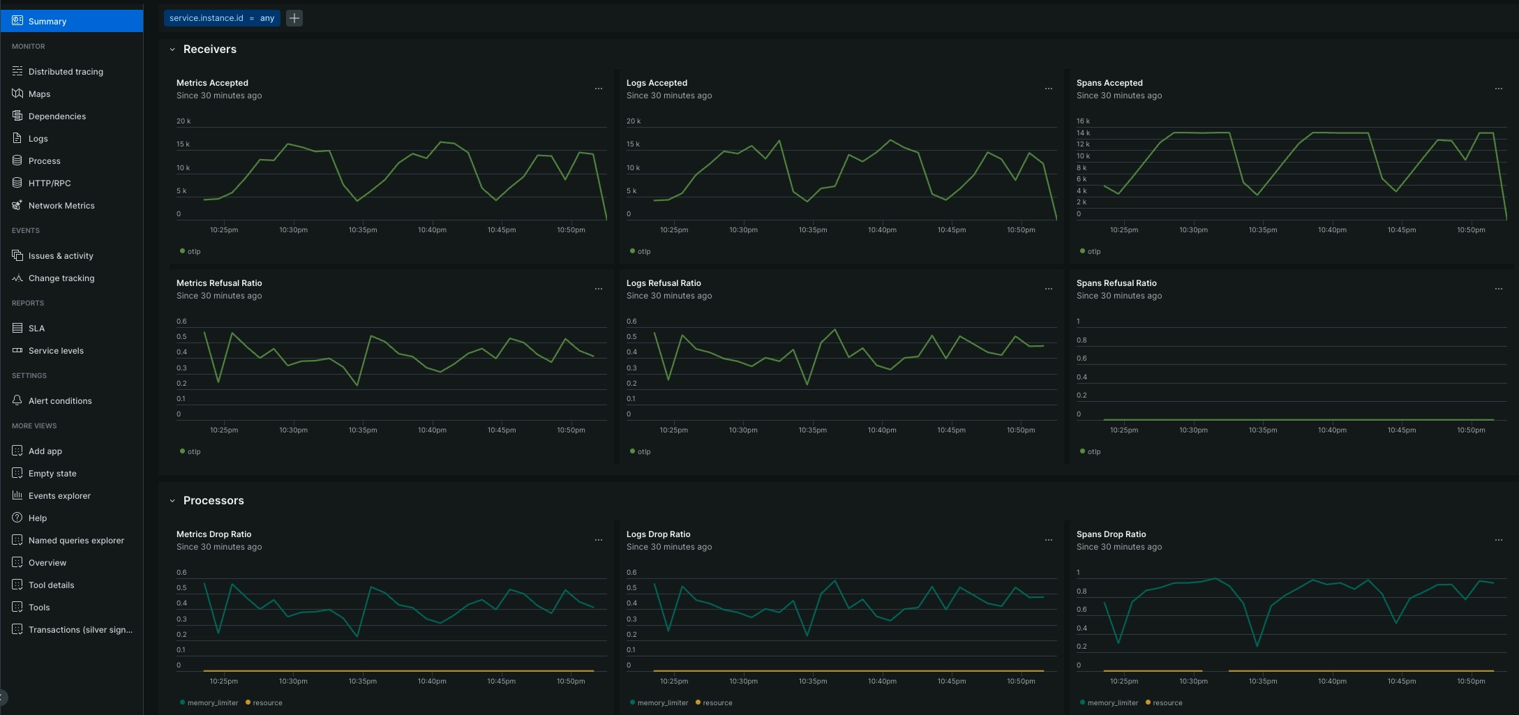 Image of the Collector Observability  experience