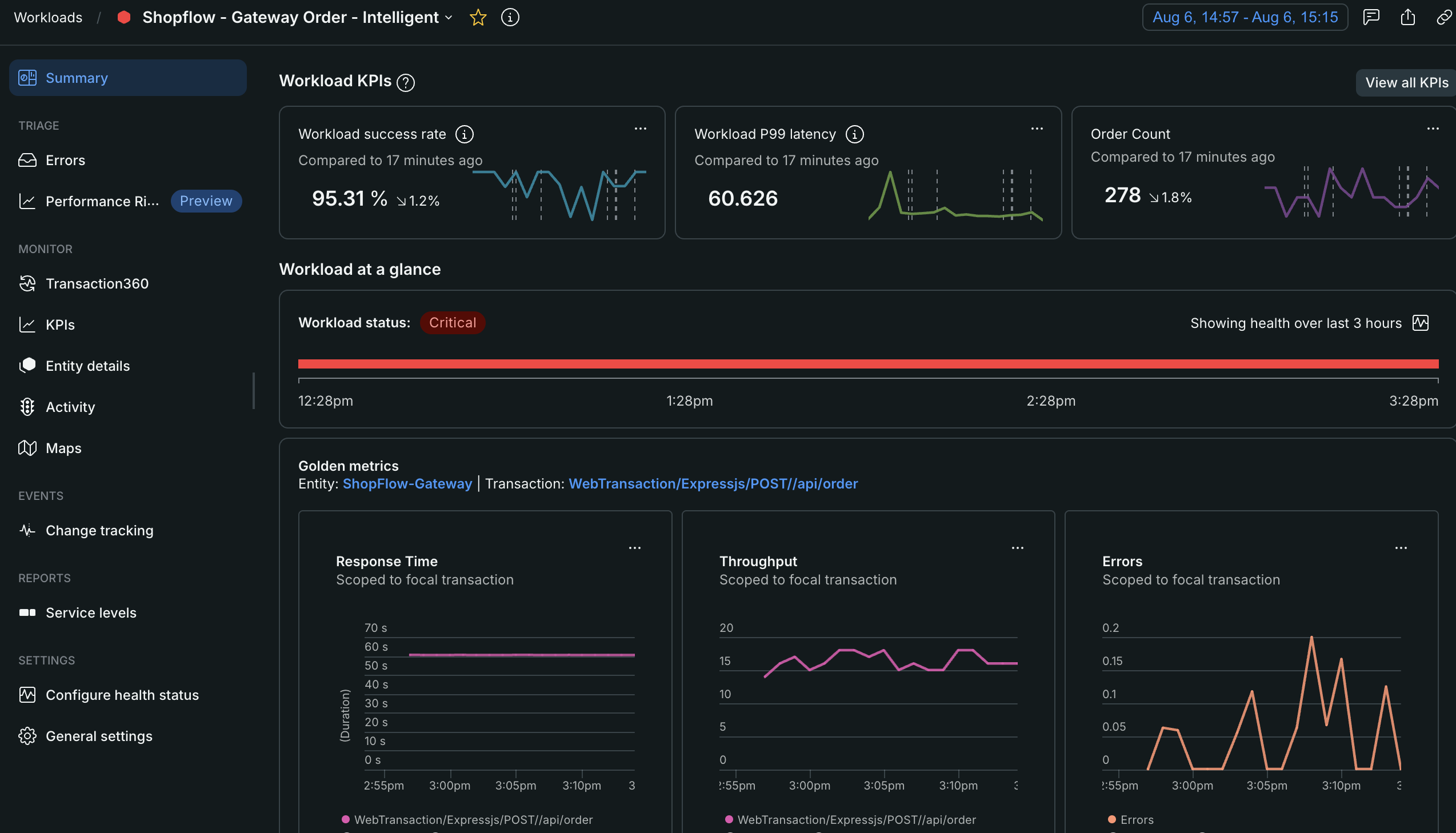 Intelligent Workloads summary page Screenshot of the Intelligent Workloads summary page showing KPI tiles, golden metrics, and participating entities