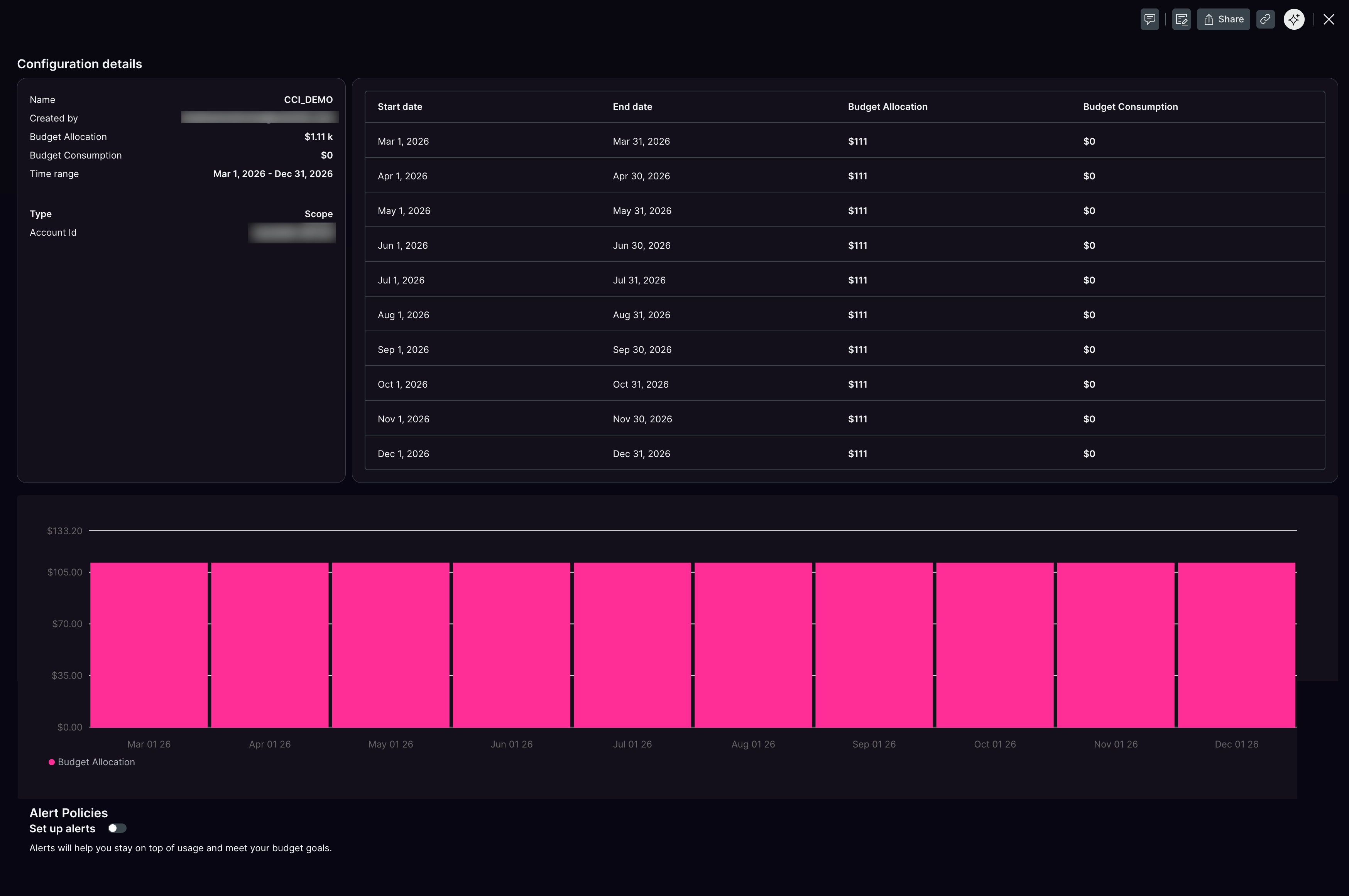Cost types highlighted on the Cloud Cost Intelligence Cost Overview page Cost types highlighted on the Cloud Cost Intelligence Cost Overview page