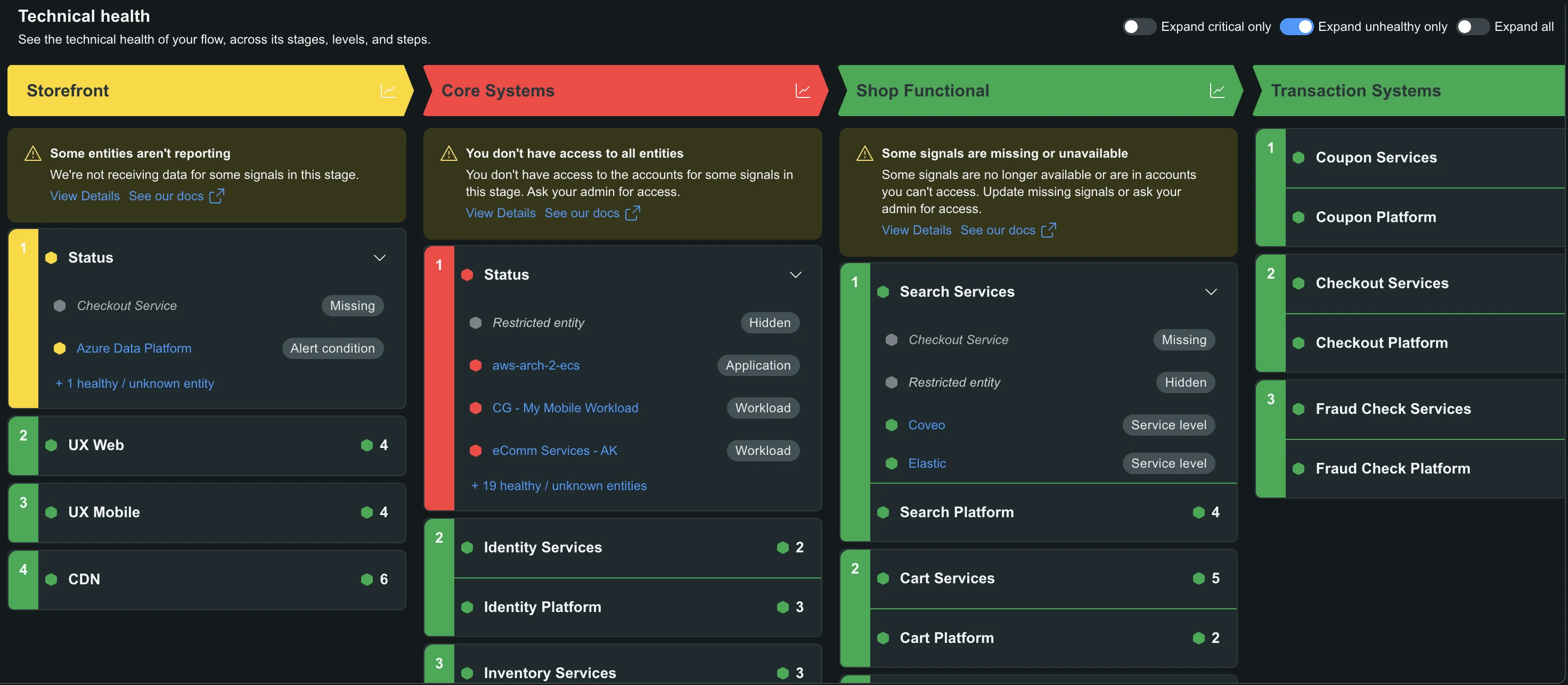 Some entities aren't reporting A screenshot showing a stage warning banner for signals that aren't reporting data.