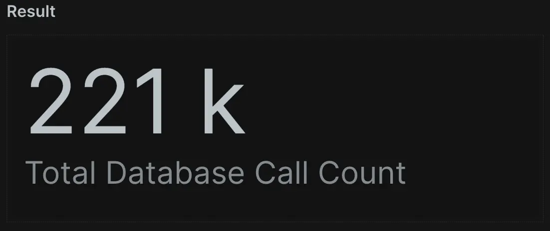 Select sum of the databaseCallCount from transaction query A screenshot of a query selecting the sum of the databaseCallCount from transaction