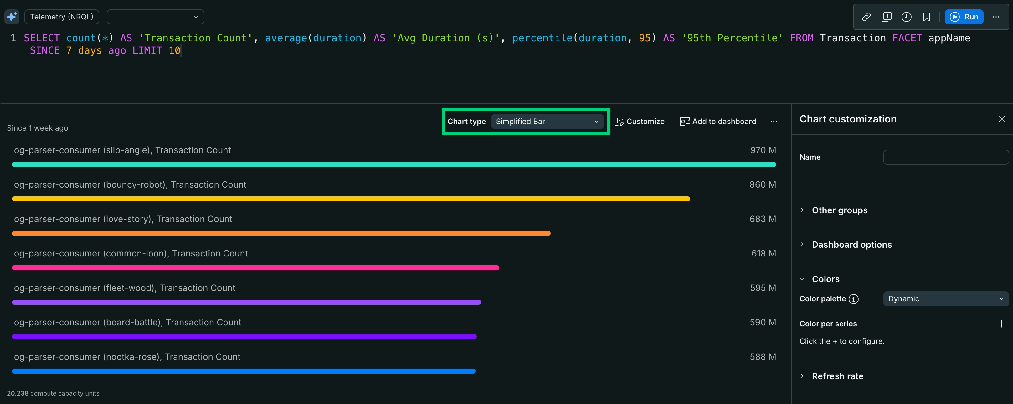 A simplified bar chart ranking series against the largest one. A screenshot of a simplified bar chart where the largest series fills the full bar width and the other series appear relative to it.